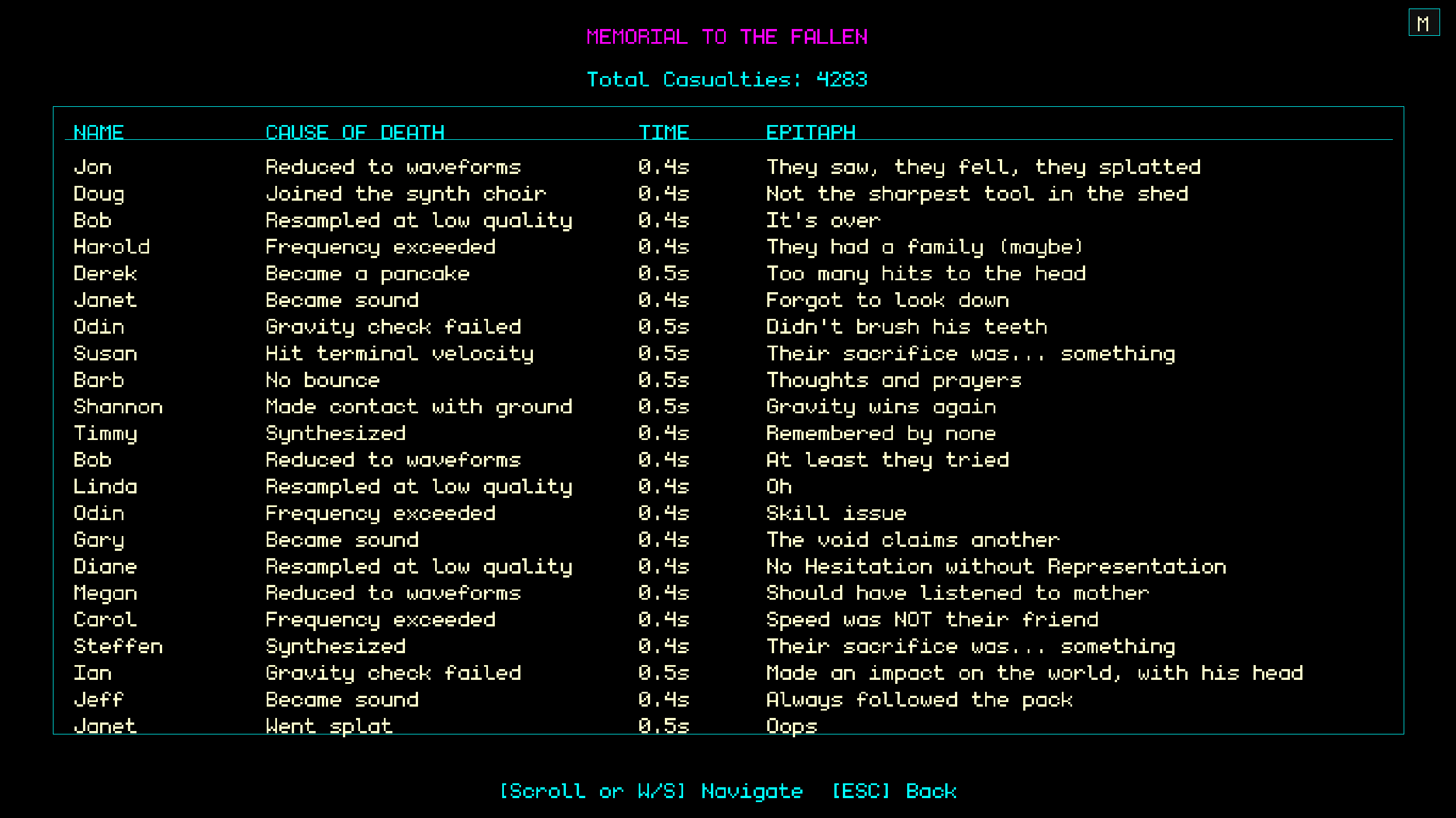 Little Casualties — Memorial Wall